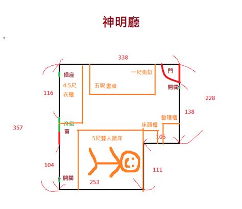 香港是北半球還是南半球 神明廳後面房間可以睡嗎